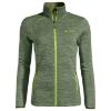 Vaude-Womens-Rienza-Jacket-II-68070.jpg